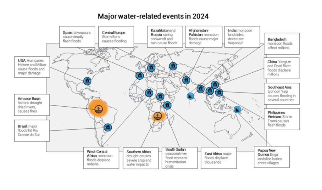 Water related events from 2024